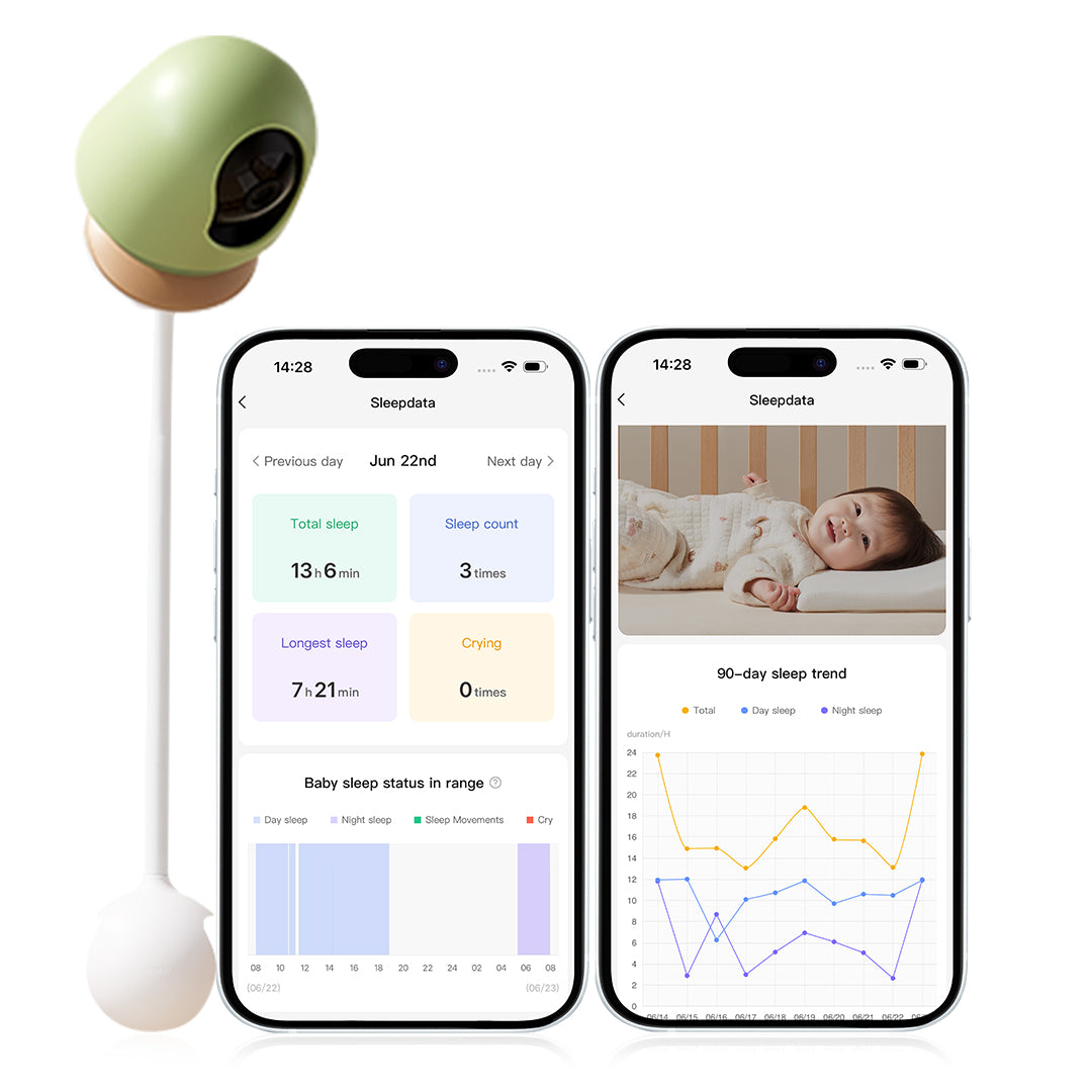 Monai Baby Monitor & Crib Mount