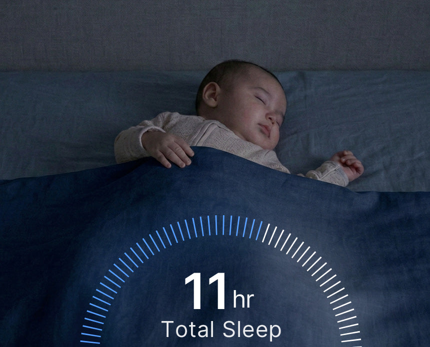 Smarter Sleep Insights