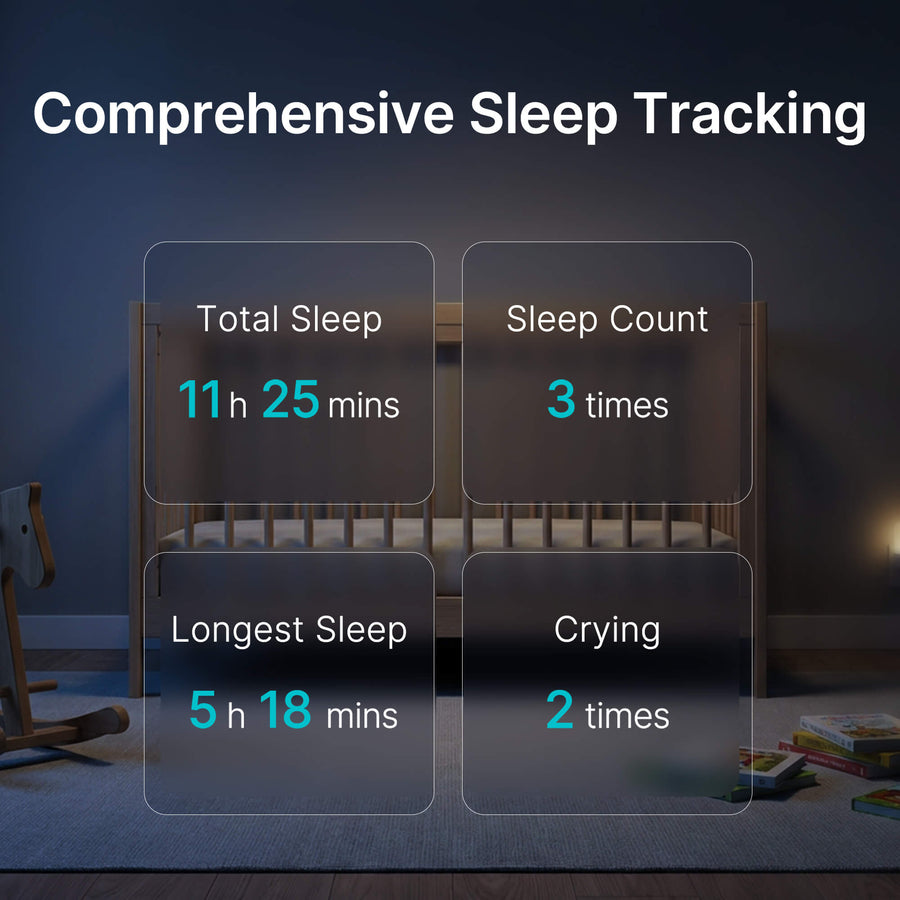 Monai Baby Monitor Pro